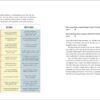 Growth Mindset Workbook for Kids: 55 Fun Activities to Think Creatively, Solve Problems, and Love Learning - Image 7